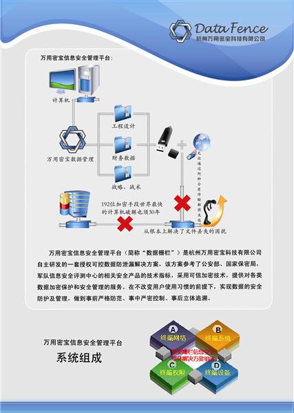 万用密宝产品宣传内页4